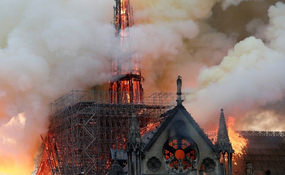 Notre Dame Yangın