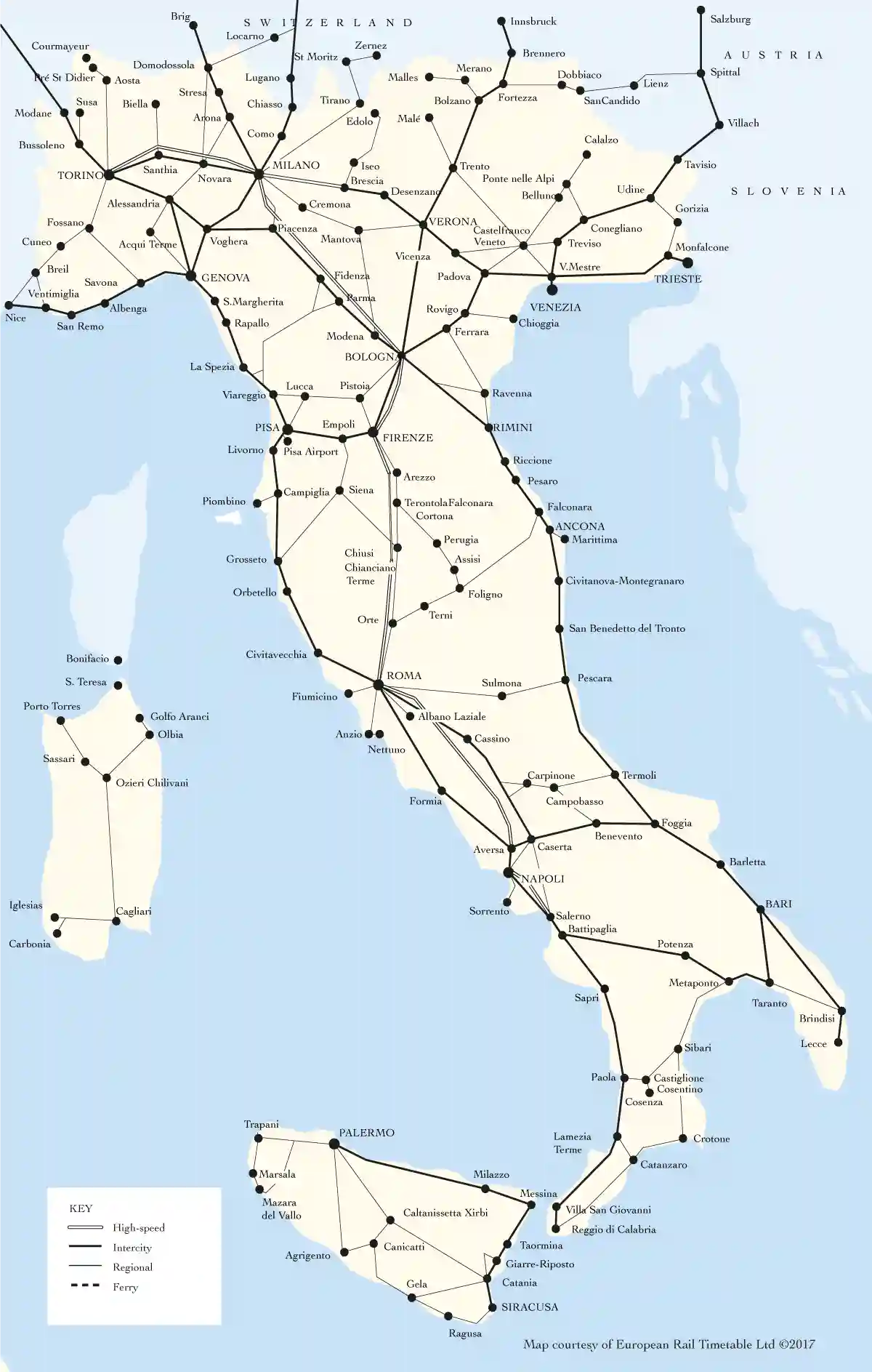 İtalya-Tren-Rehberi-Demiryolu-Ağı