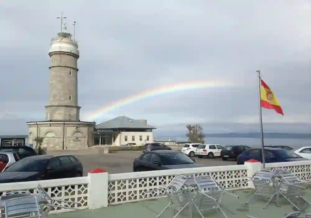 Parque de Cabo Mayor, Santander Gezilecek Yerler